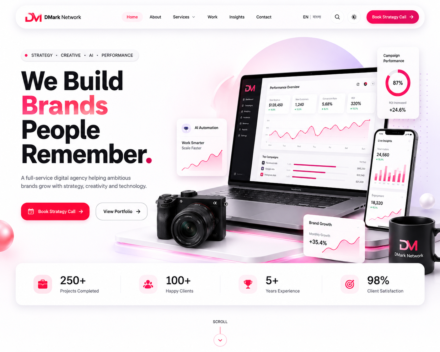 DMark Network digital marketing and creative agency